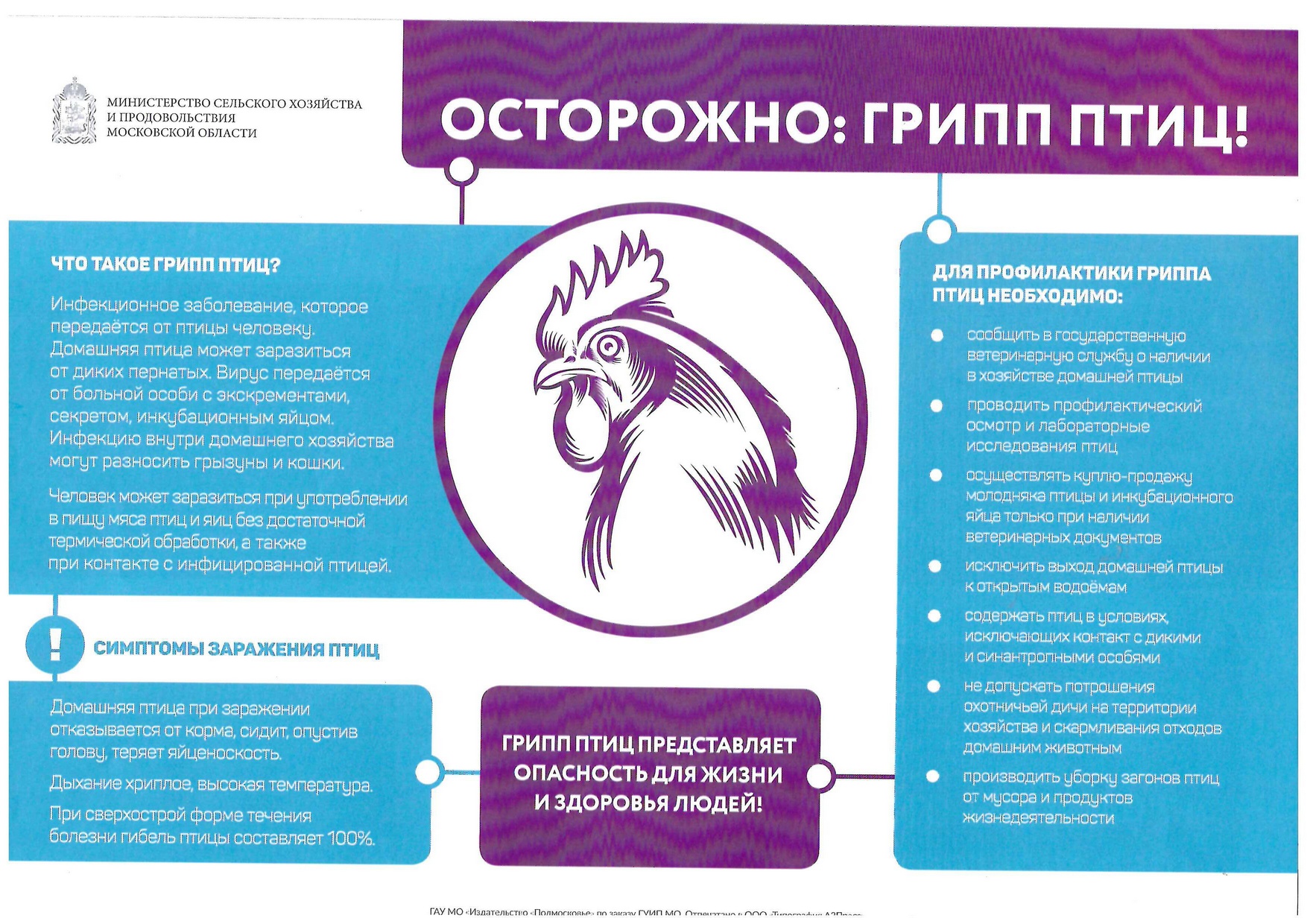 ВНИМАНИЕ! Высокопатогенный грипп птиц!