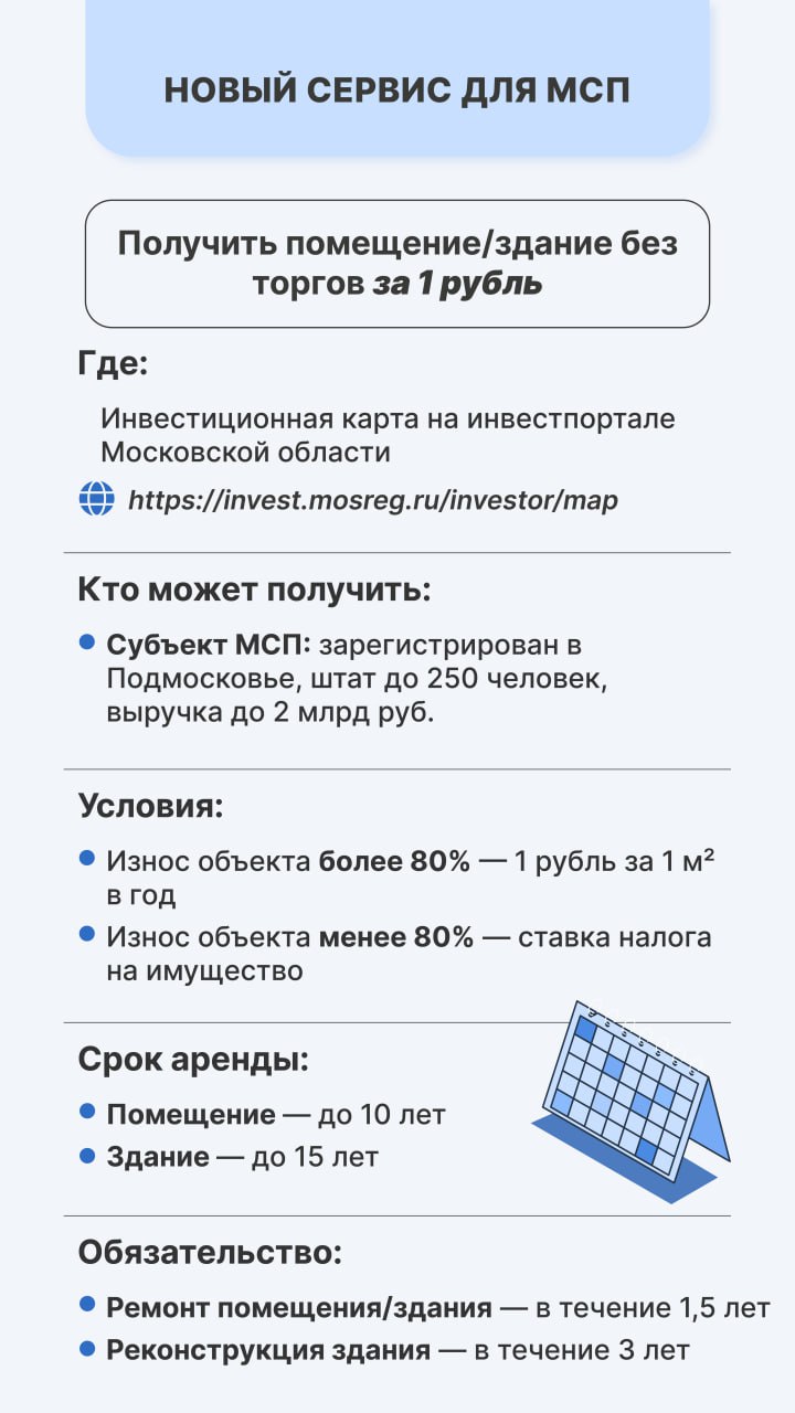 Малый и средний бизнес может арендовать помещение за 1 рубль