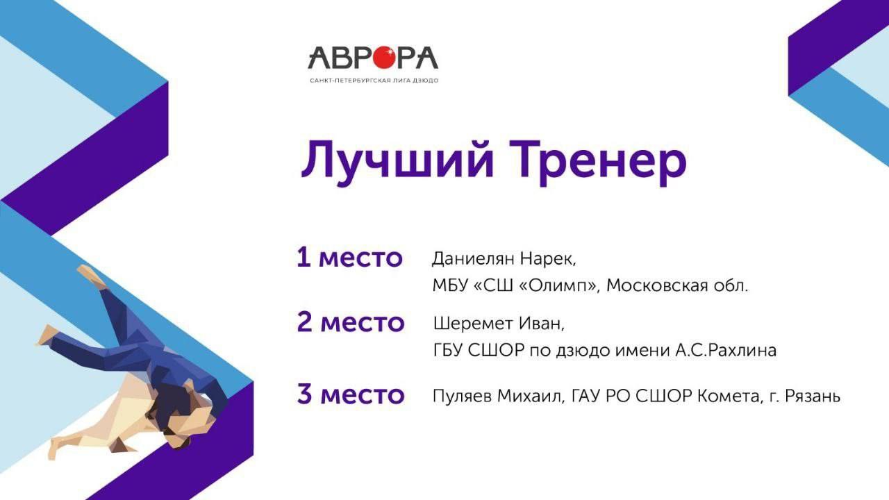 Наш фрязинский тренер по дзюдо Даниелян Нарек Артурович признан лучшим тренером по итогам сезона 2022 года