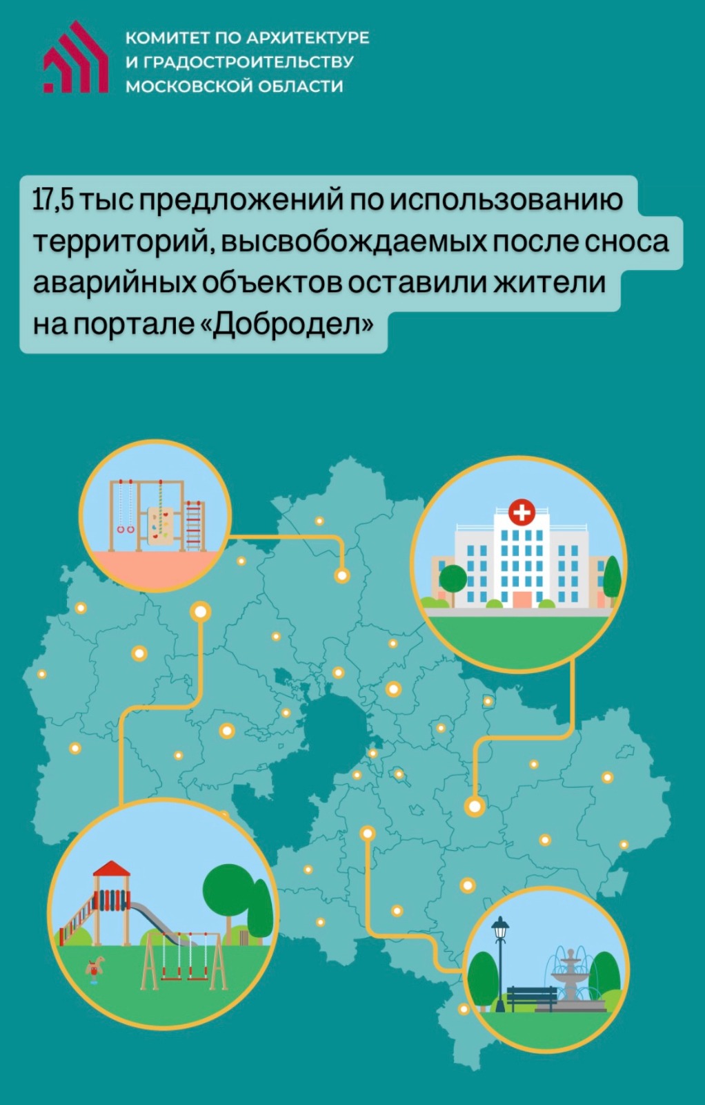 17,5 тысяч предложений по использованию территорий, высвобождаемых после сноса аварийных объектов оставили жители Подмосковья на портале «Добродел». Мособлархитектурой подведены итоги голосования.