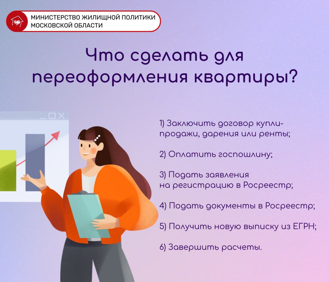 Как передать или переоформить собственность на квартиру?