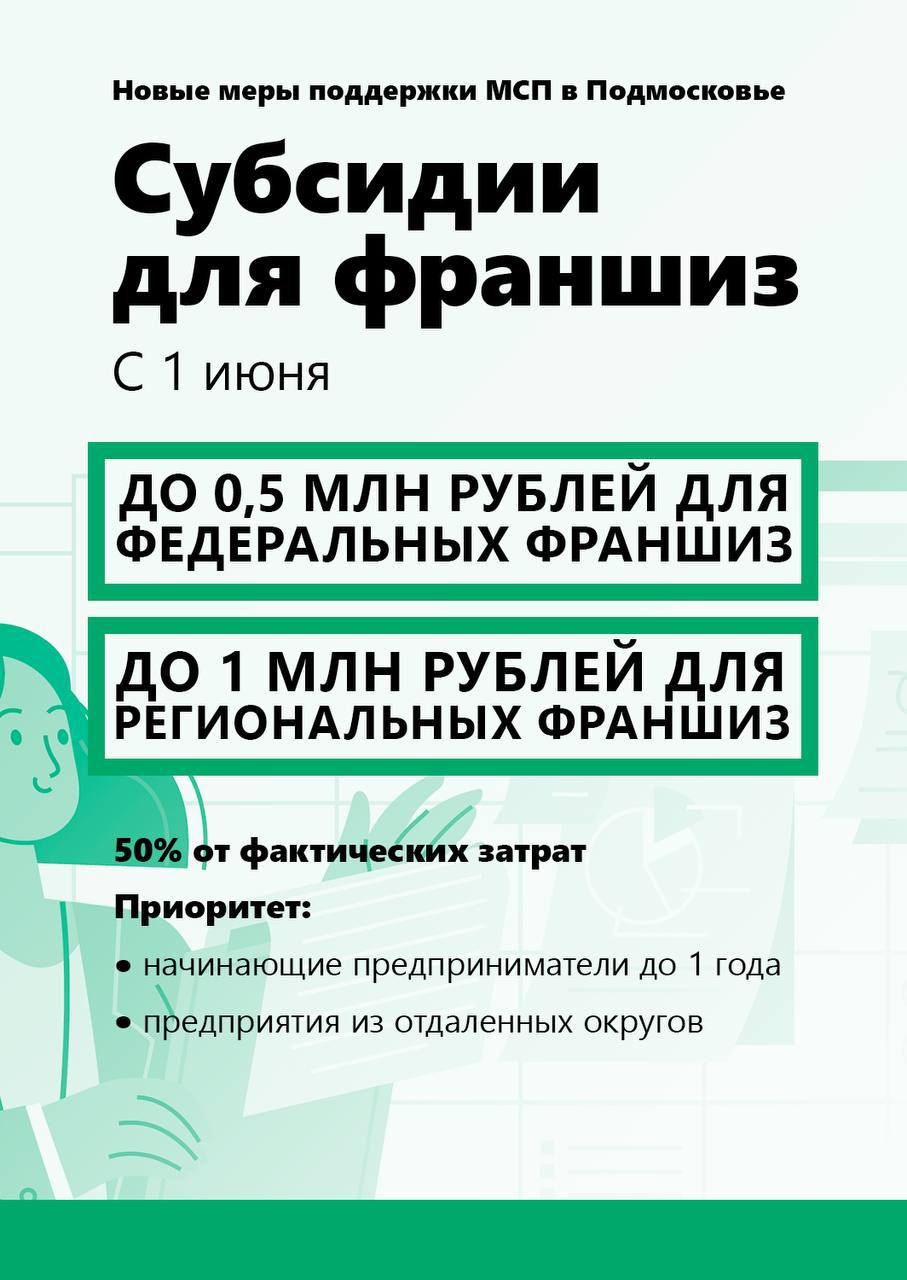 Мининвест Подмосковья с 1 июня запускает новые меры поддержки для малого и среднего бизнеса