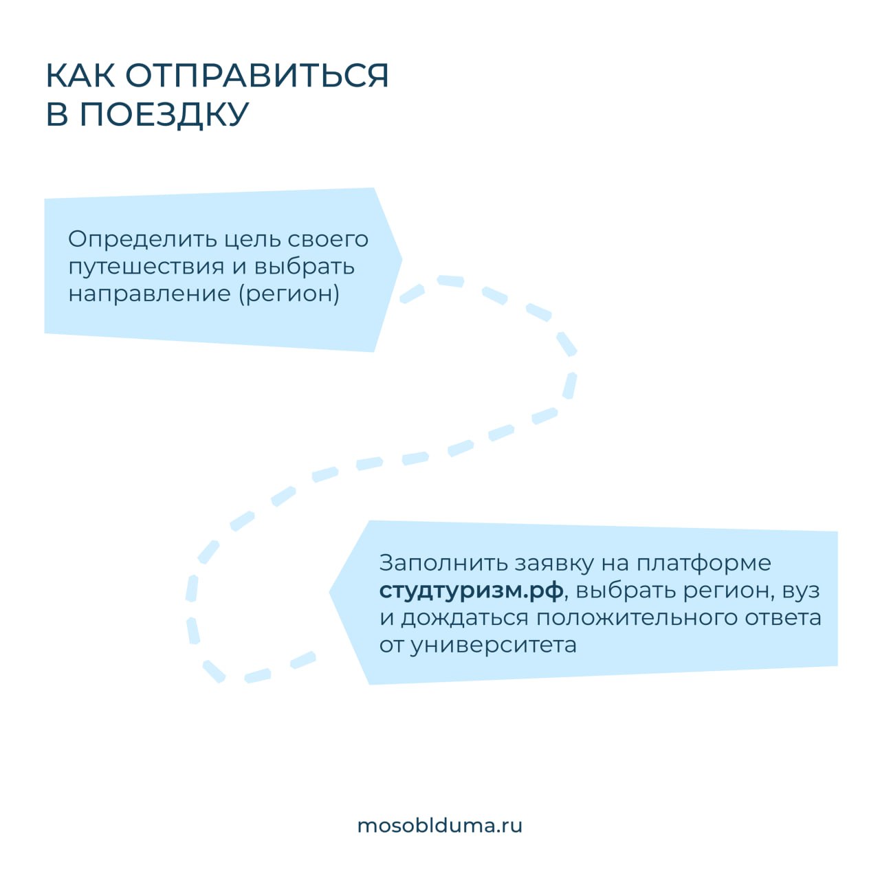 Подмосковье в 2023 году присоединилось к программе студенческого туризма