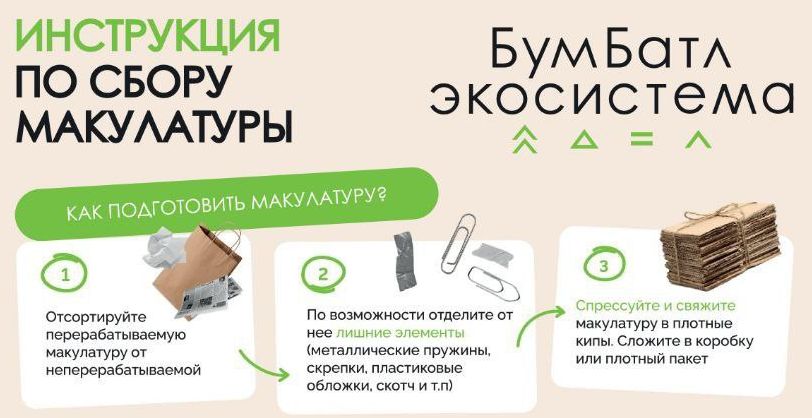 Всероссийская акция «БумБатл» во Фрязино! Присоединяйтесь!