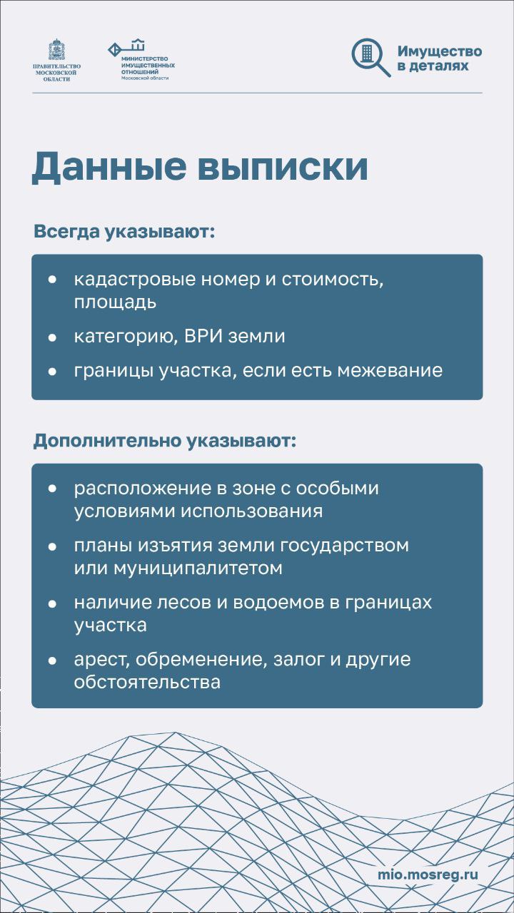 Что нужно обязательно знать о земельном участке до совершения сделки