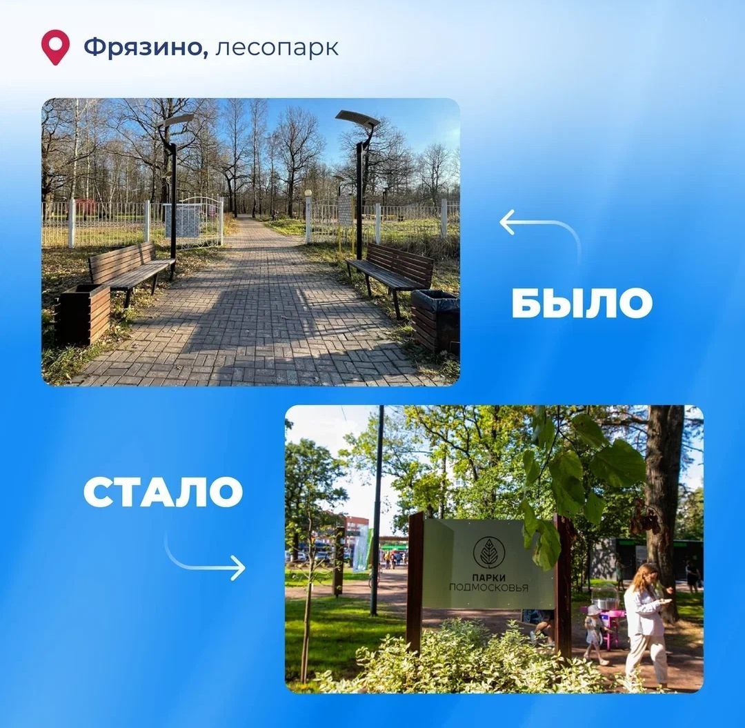 Изменения общественных пространств