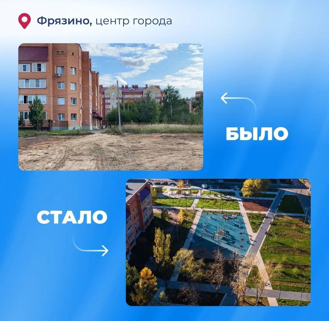 Изменения общественных пространств