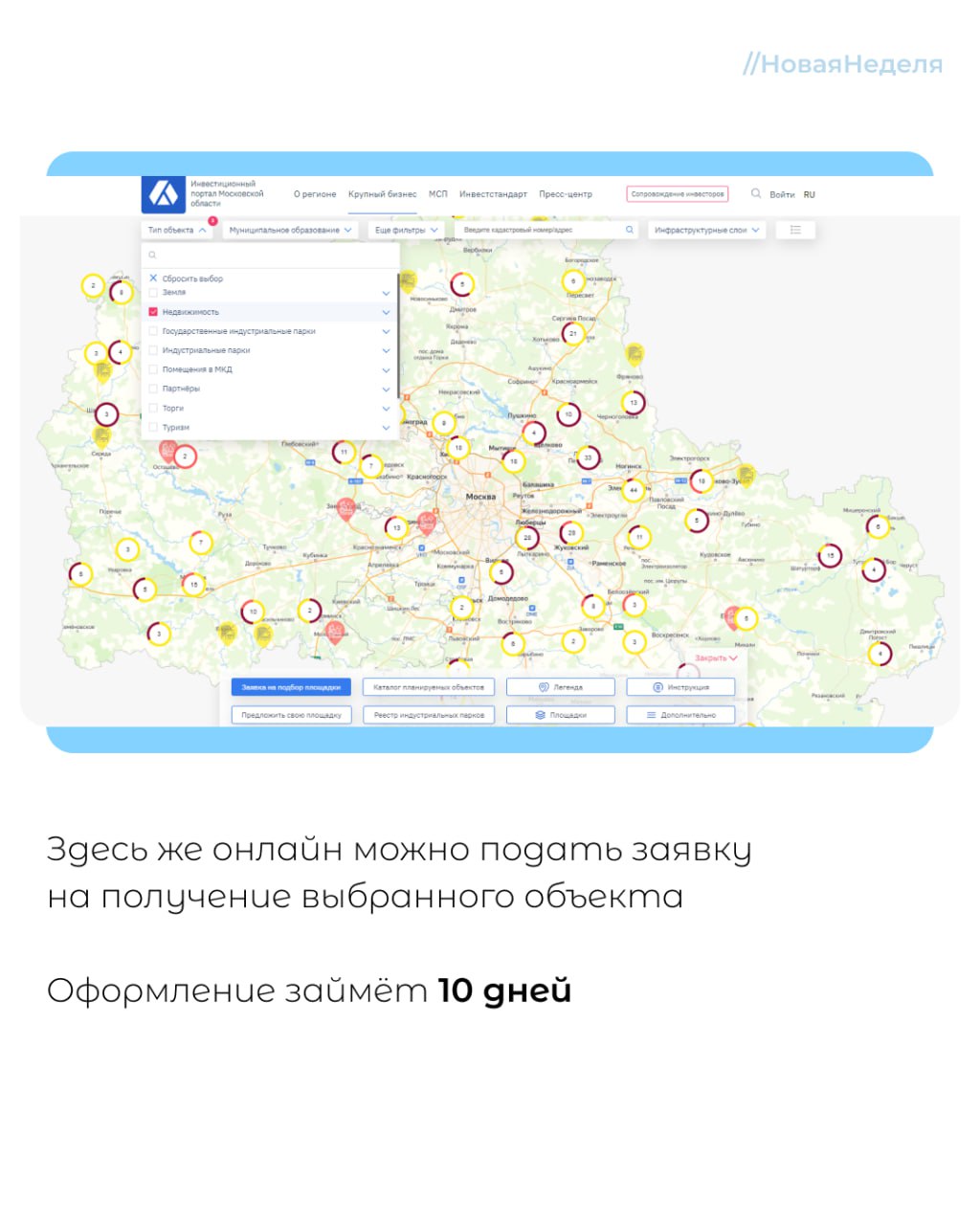 В Московской области для предпринимателей действует программа «Недвижимость за 1 рубль»