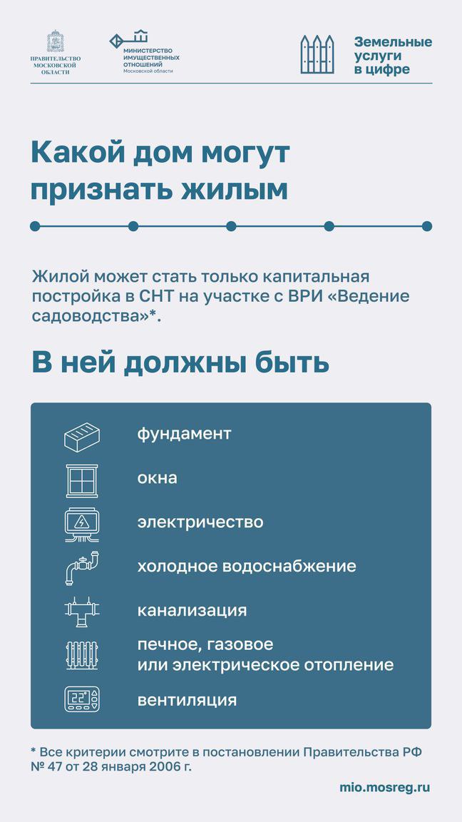 Как перевести садовый дом в жилой?
