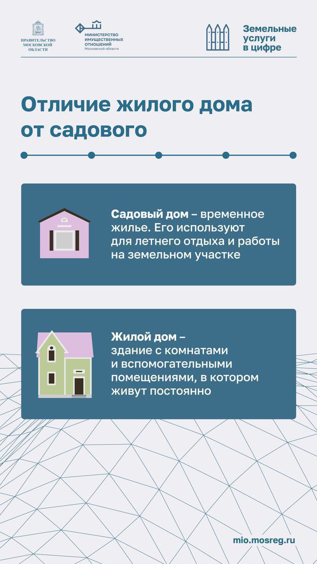 Как перевести садовый дом в жилой?