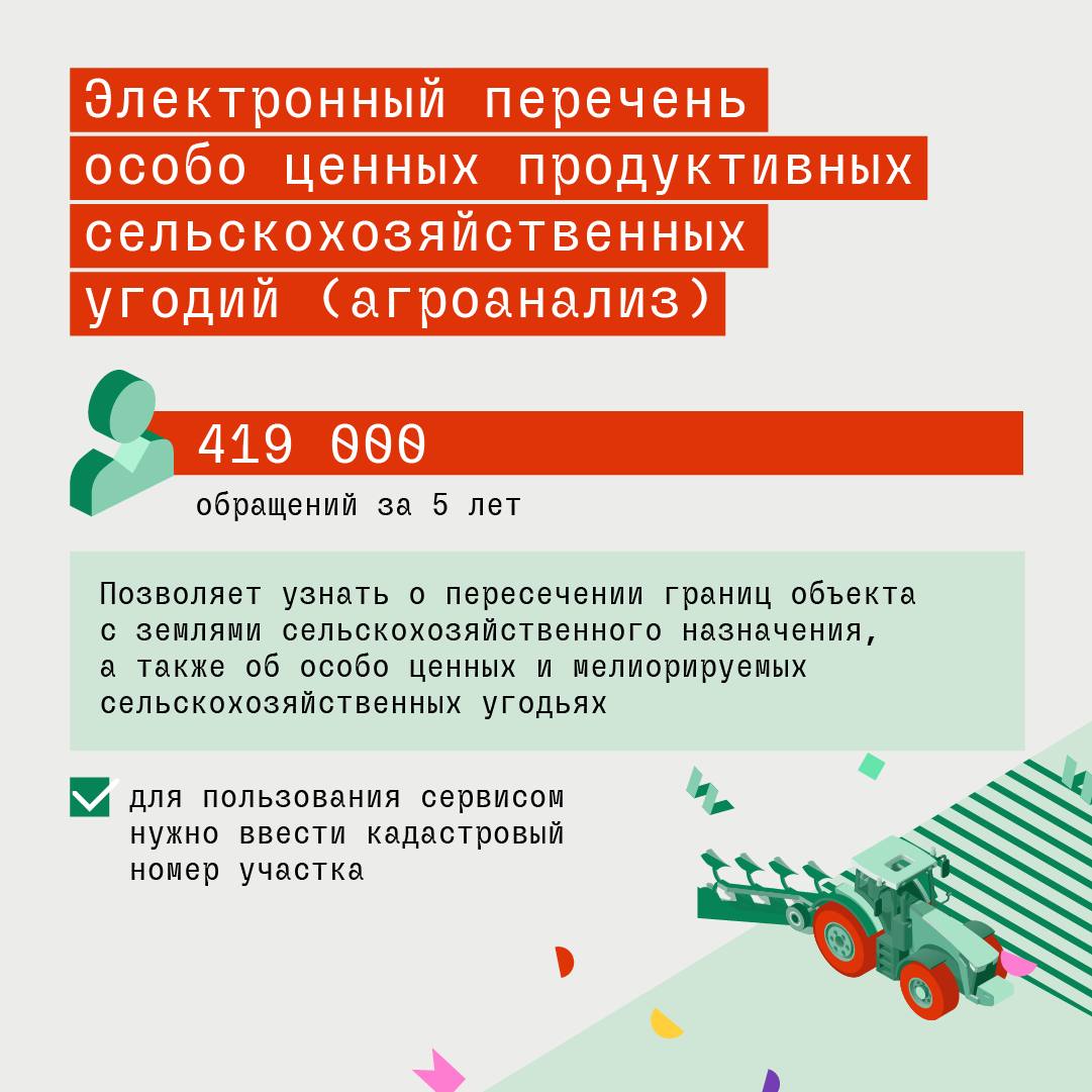 Геопорталу Подмосковья – 5 лет!