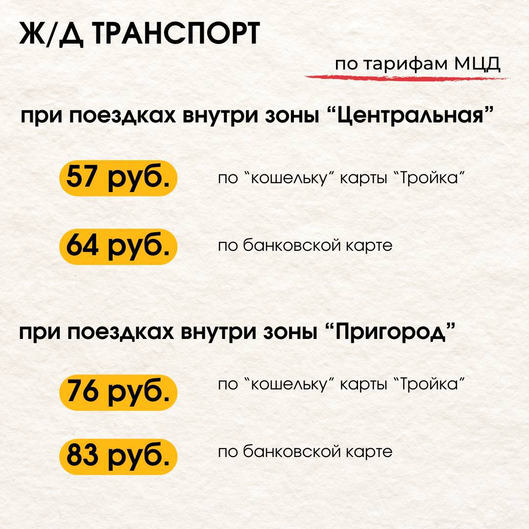 С 20 мая изменится стоимость проезда в транспорте Подмосковья, собрали информацию в карточках для вашего удобства