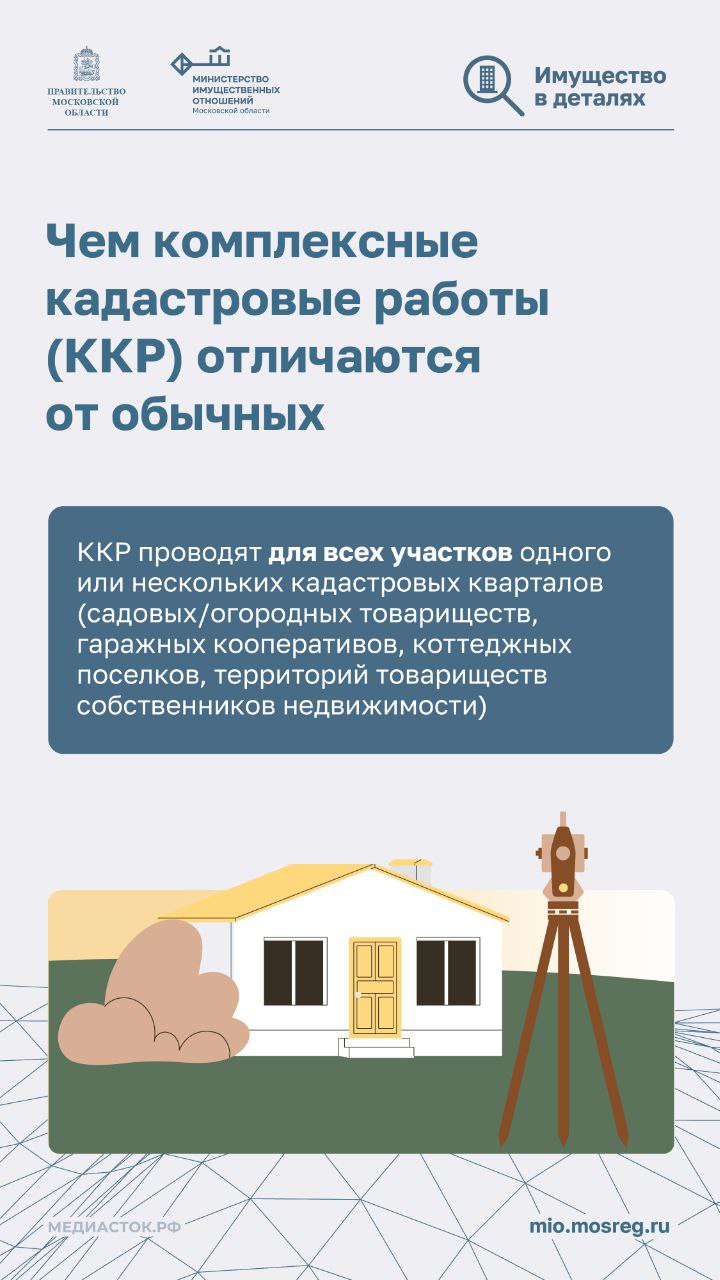Канал Минимущества Мособласти рассказывает в инфографике, как провести ККР за свой счет