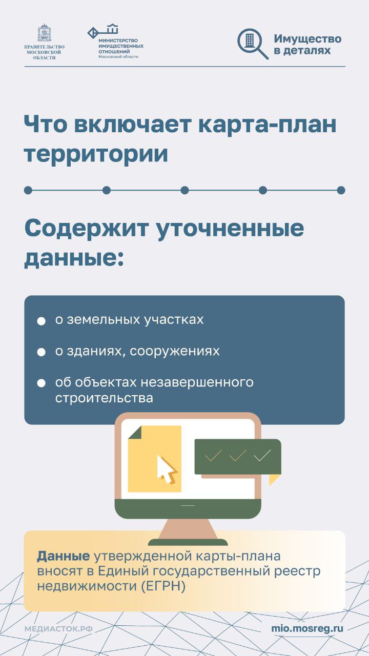 Канал Минимущества Мособласти рассказывает в инфографике, как провести ККР за свой счет