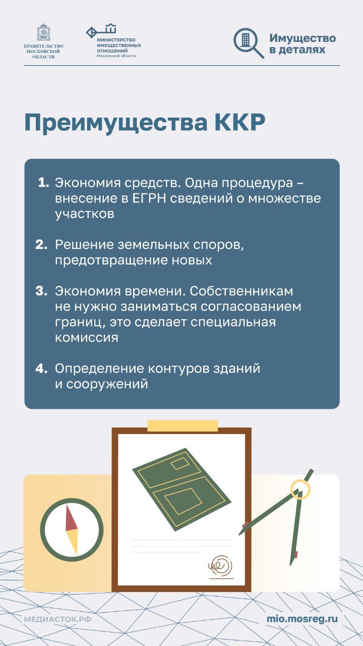 Канал Минимущества Мособласти рассказывает в инфографике, как провести ККР за свой счет