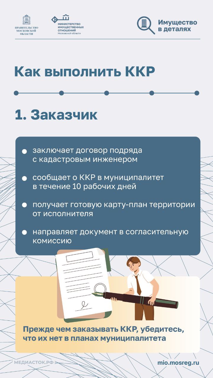 Канал Минимущества Мособласти рассказывает в инфографике, как провести ККР за свой счет