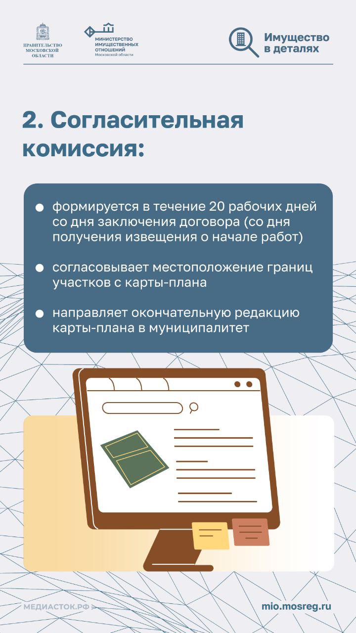 Канал Минимущества Мособласти рассказывает в инфографике, как провести ККР за свой счет