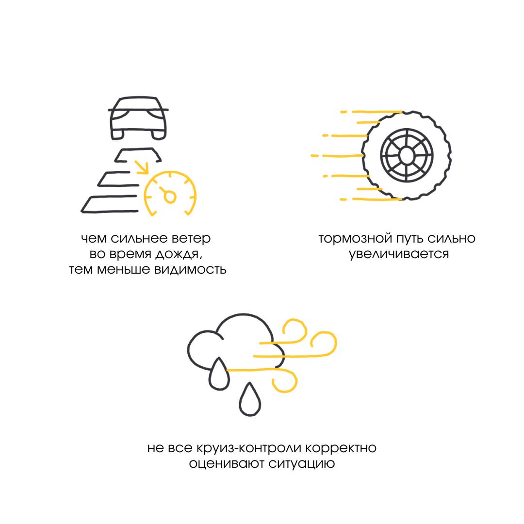 Минтранс Подмосковья: как ездить в дождь