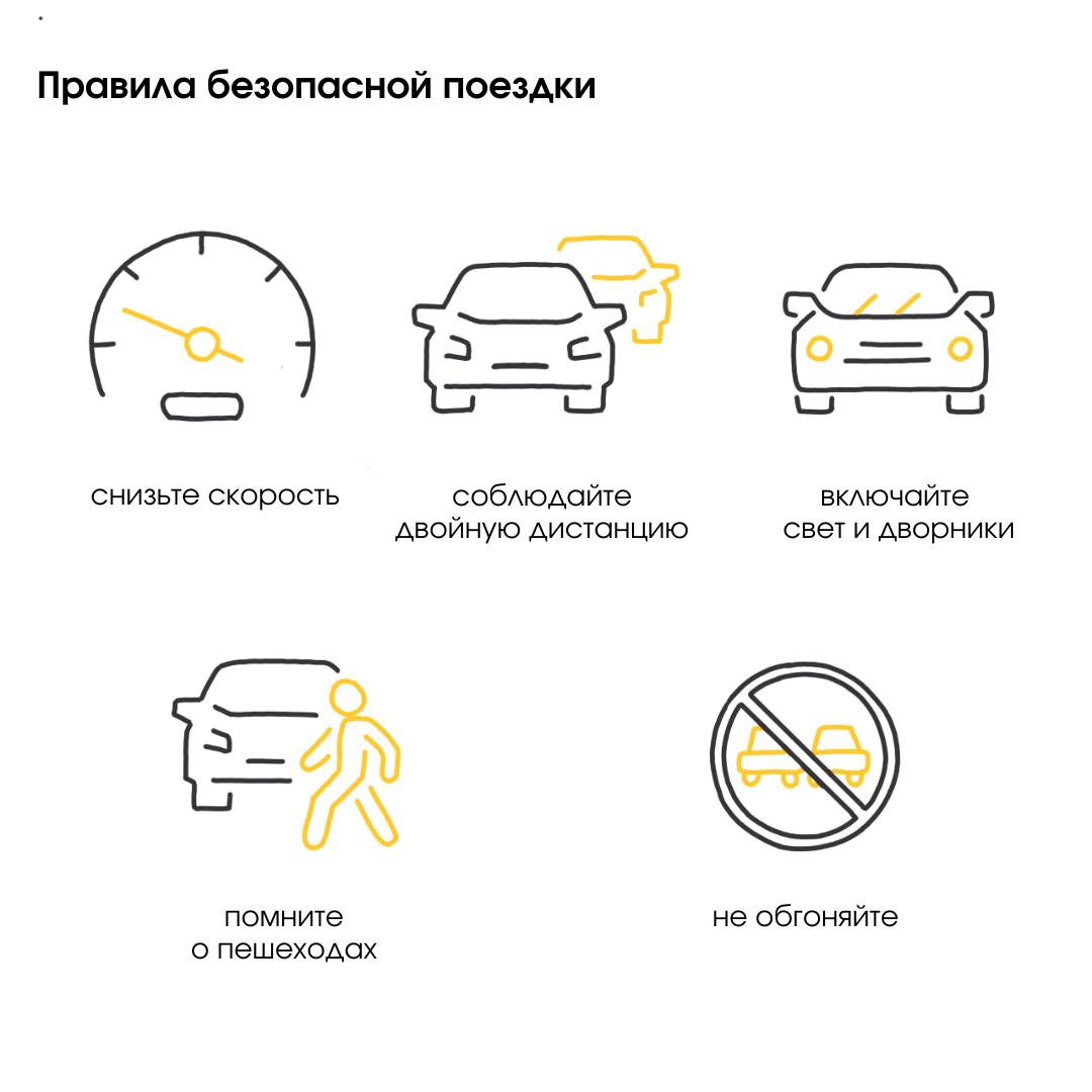 Минтранс Подмосковья: как ездить в дождь