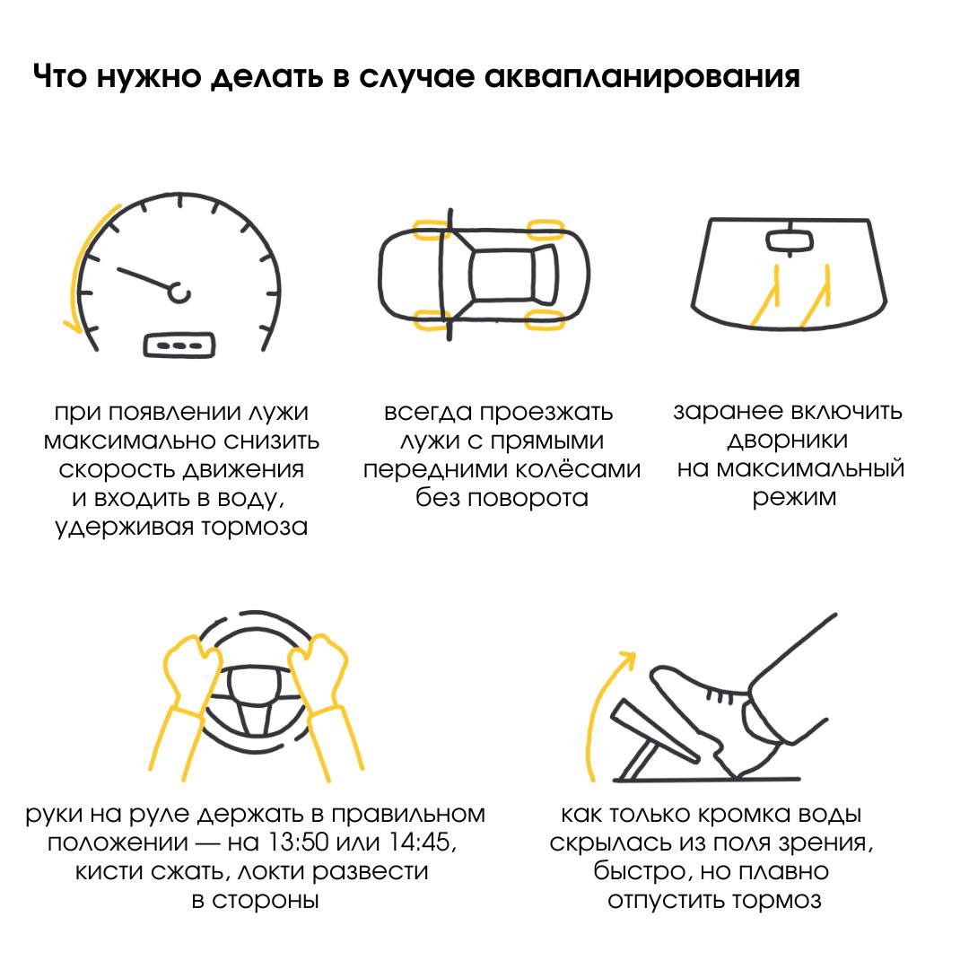 Минтранс Подмосковья: как ездить в дождь