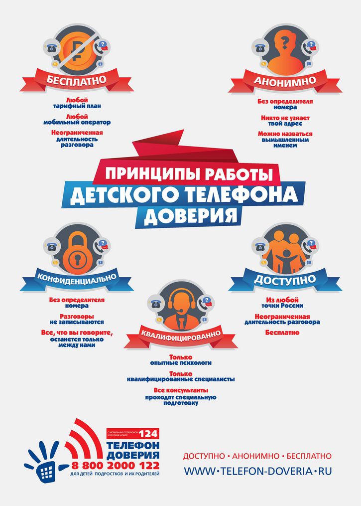 Детский телефон доверия теперь подключен к короткому номеру «124» при звонке с мобильных номеров