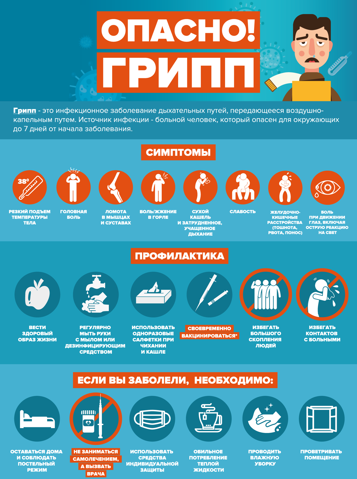 Эпидемический сезон по гриппу и ОРВИ 2025-2026 гг.