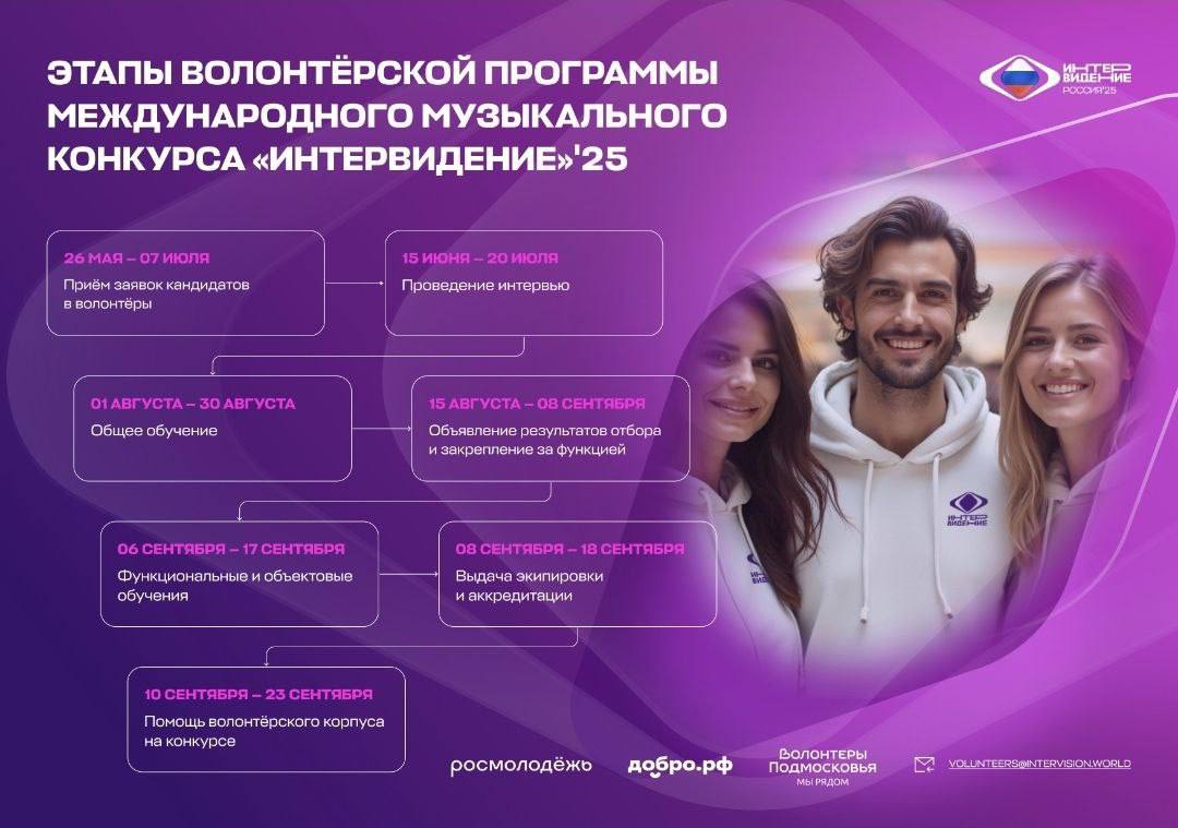 В самом разгаре регистрация на волонтерскую программу «Интервидение'25»