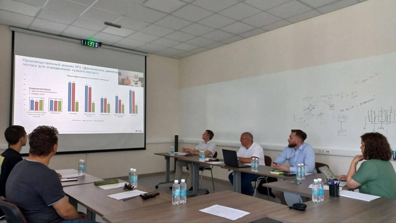 Подмосковная энергетическая компания подвела итоги участия в проекте «Производительность труда»