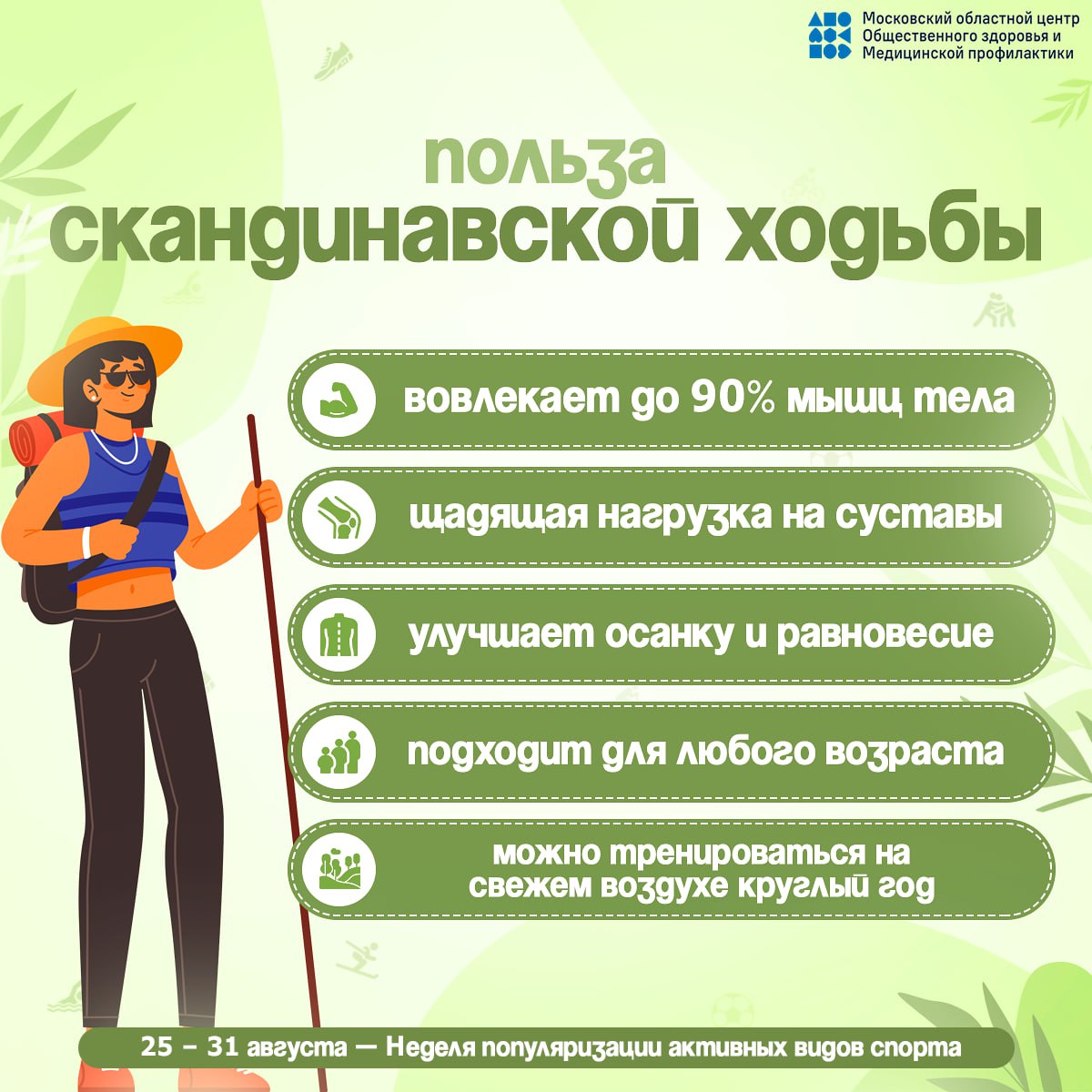 Знаете ли Вы, что взрослым необходимо уделять физической активности не менее 150 минут в неделю, а при скандинавской ходьбе задействованы до 90% мышц?