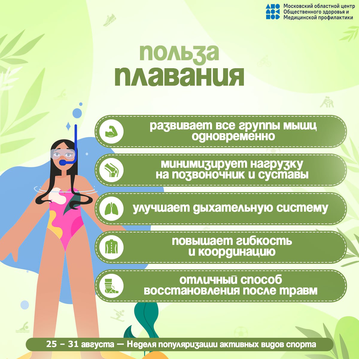 Знаете ли Вы, что взрослым необходимо уделять физической активности не менее 150 минут в неделю, а при скандинавской ходьбе задействованы до 90% мышц?