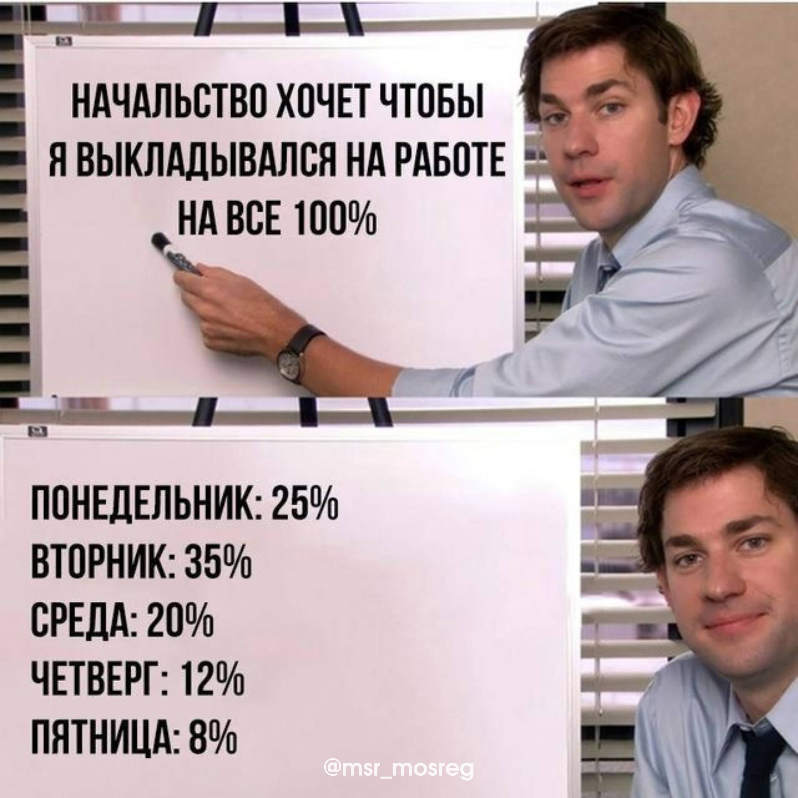 Трудовой договор — это ваши гарантии!