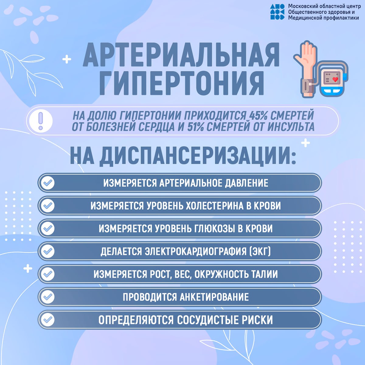 С 22 по 28 сентября проходит Неделя информированности о важности диспансеризации и профосмотров Минздрава России