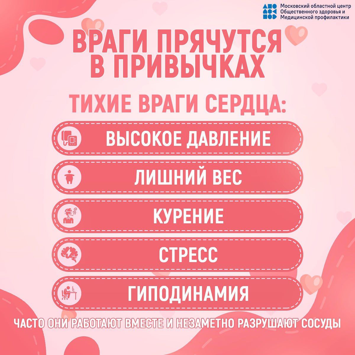 Ежегодно 29 сентября отмечается Всемирный день сердца