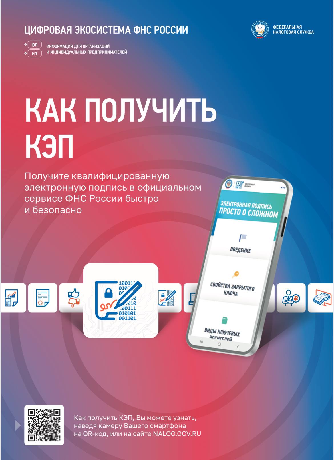 Как получить КЭП