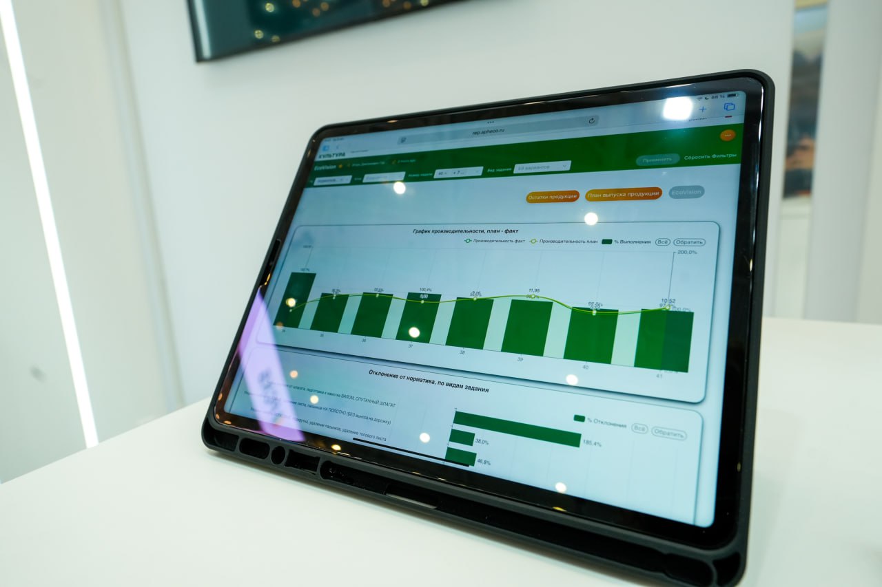 На 27-й Российской агропромышленной выставке «Золотая осень» представили цифровые проекты Подмосковья в АПК