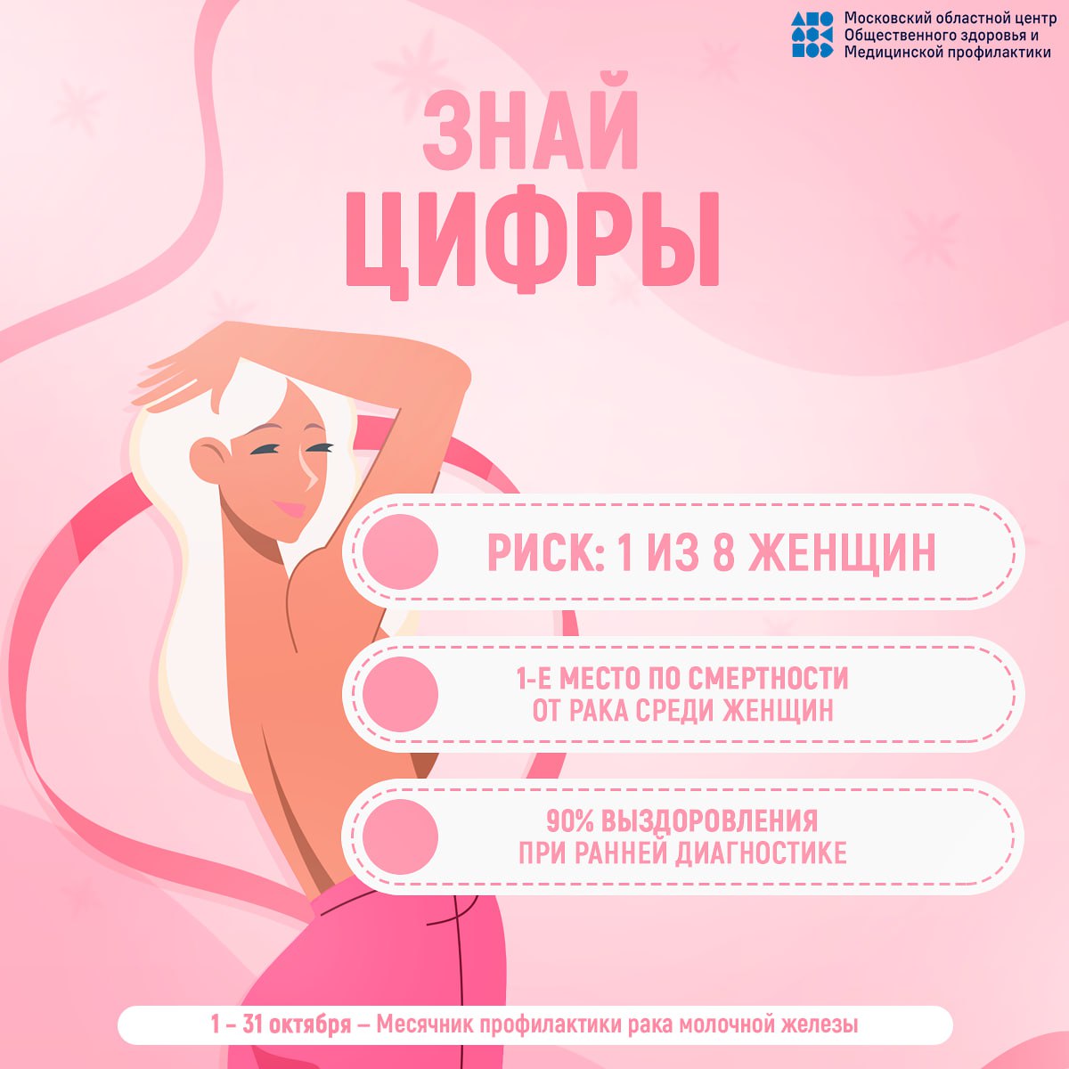 15 ОКТЯБРЯ – ВСЕМИРНЫЙ ДЕНЬ БОРЬБЫ С РАКОМ МОЛОЧНОЙ ЖЕЛЕЗЫ