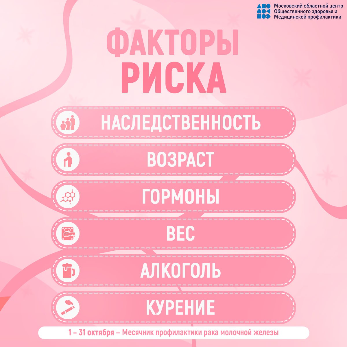 15 ОКТЯБРЯ – ВСЕМИРНЫЙ ДЕНЬ БОРЬБЫ С РАКОМ МОЛОЧНОЙ ЖЕЛЕЗЫ