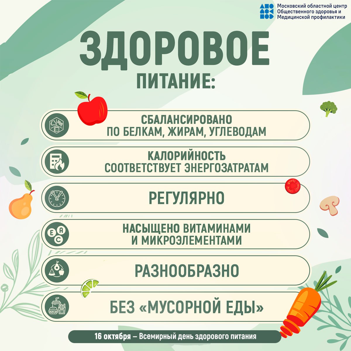 16 октября - всемирный день здорового питания