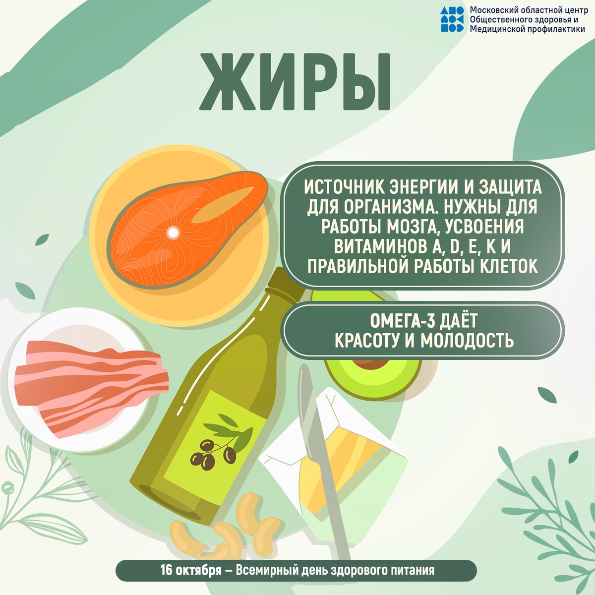 16 октября - всемирный день здорового питания