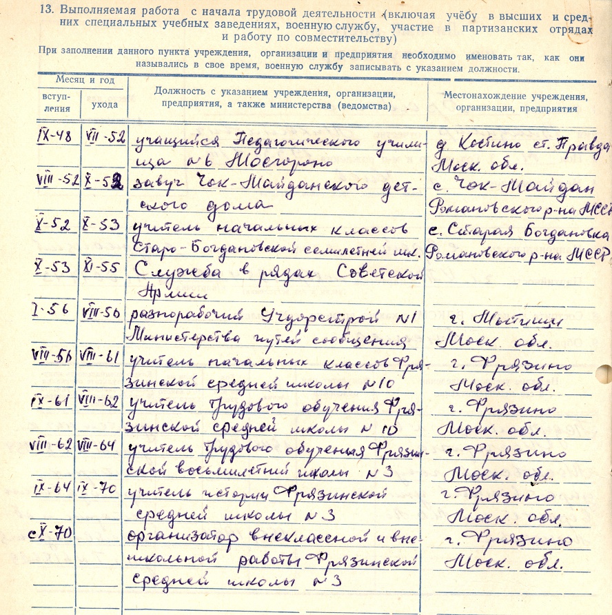 Личный листок по учету кадров