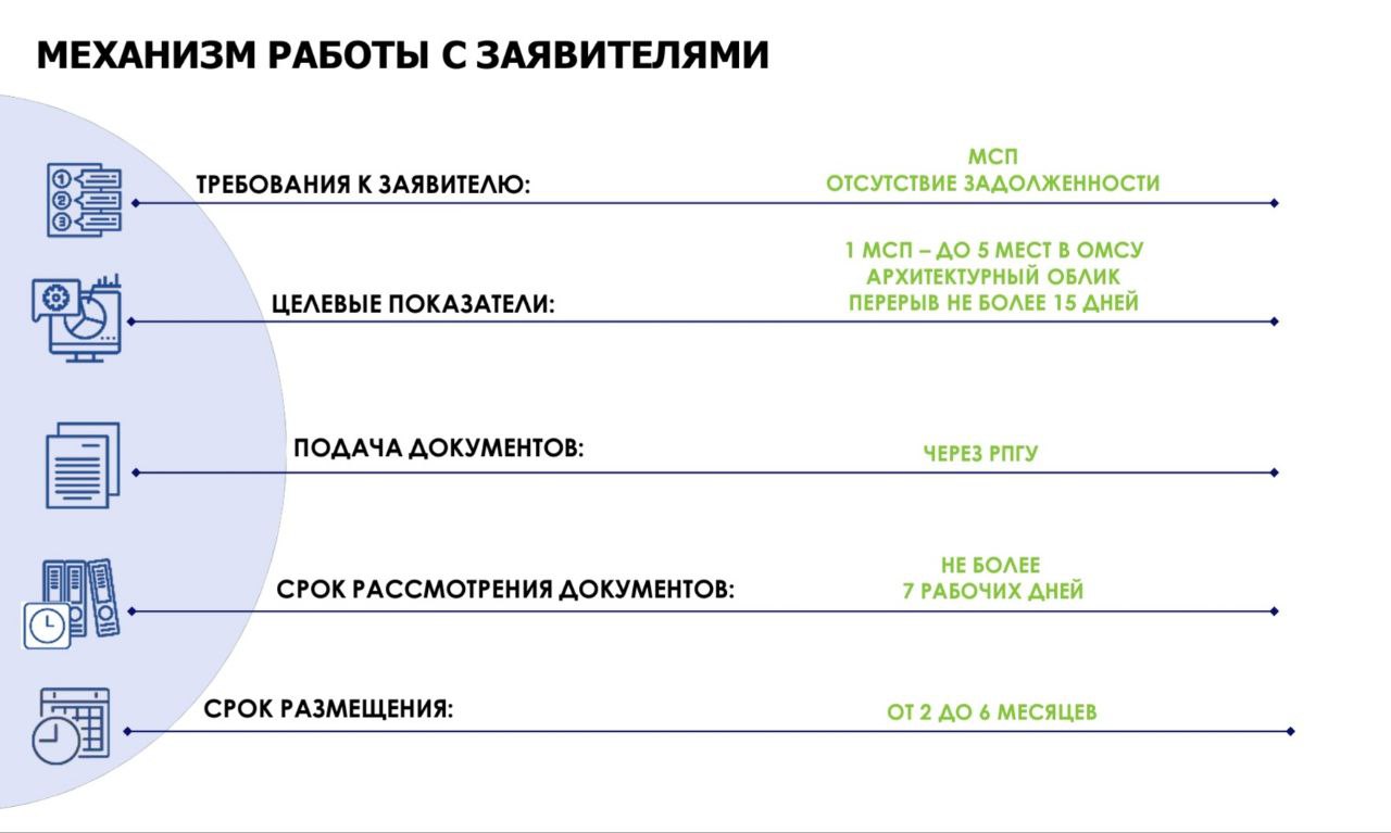 С 1 июля упрощается процедура выдачи размещений на размещение тележек с мороженным, хот-догами или кукурузой, фудтраков и других объектов мобильной торговли